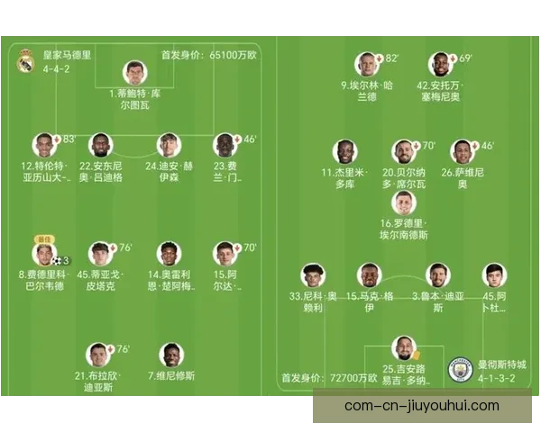 以巴尔韦德亚冠对阵曼联全场统治力与比赛影响深度战术层面全面剖析